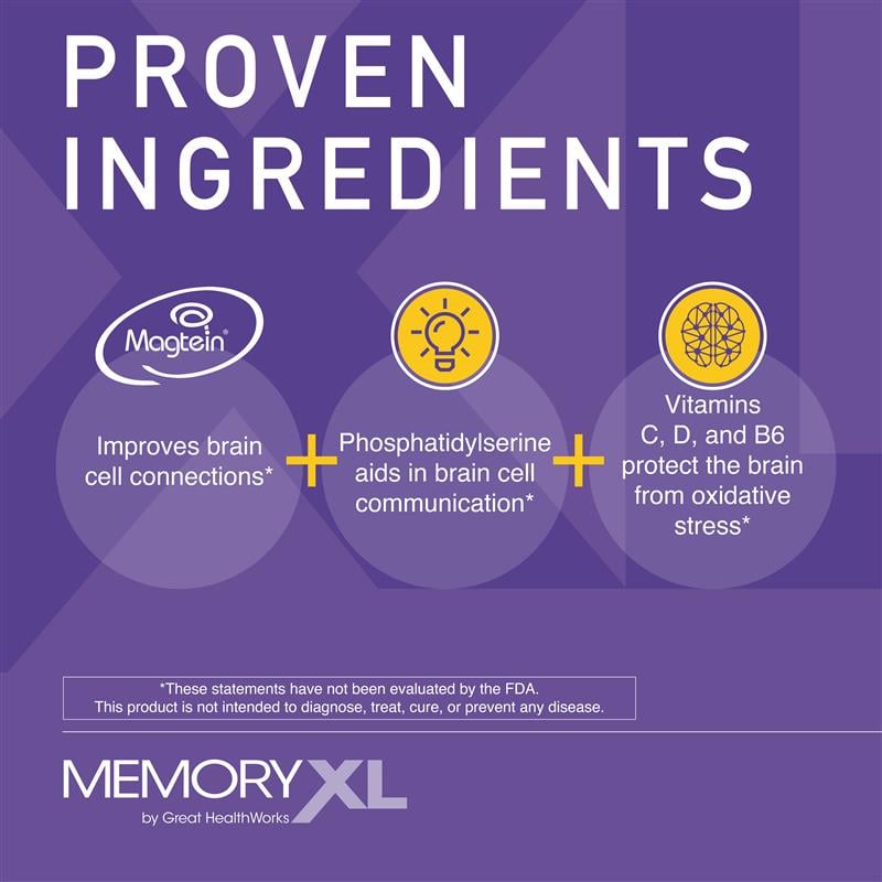 Proven ingredients: Magtein improves brain cell connections. Phosphatidylserine aids in brain cell communication. Vitamins C, D, and B6 protect the brain from oxidative stress.