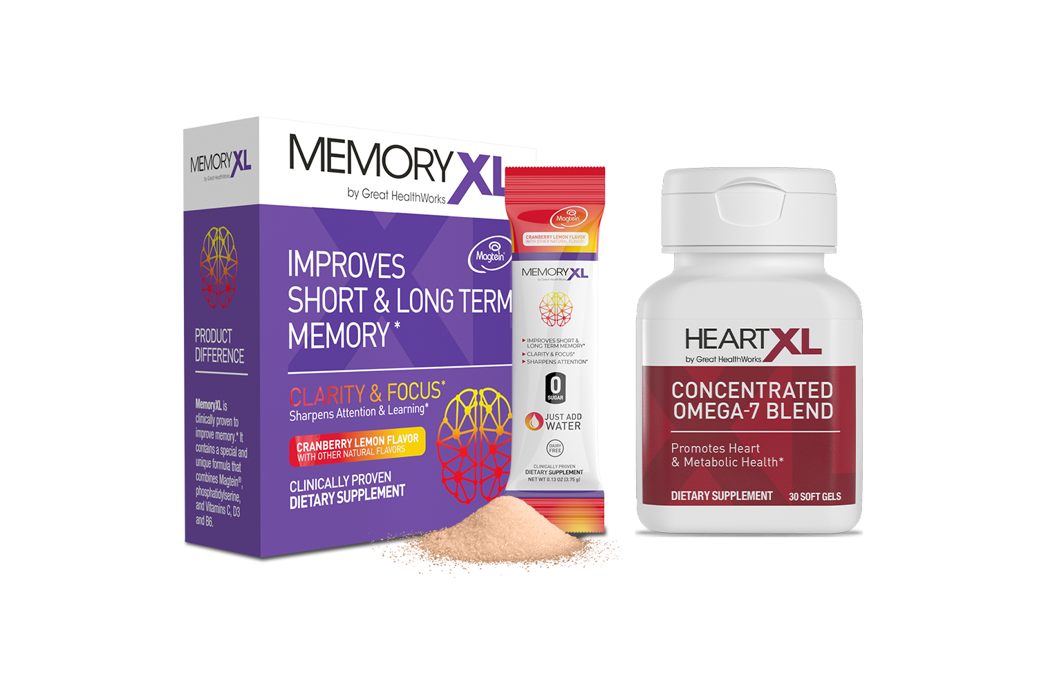 hrtxl_update_graphicsforoxlsit