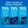 OmegaXL 300ct thumbnail