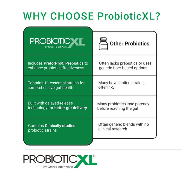 ProbioticXL 30ct