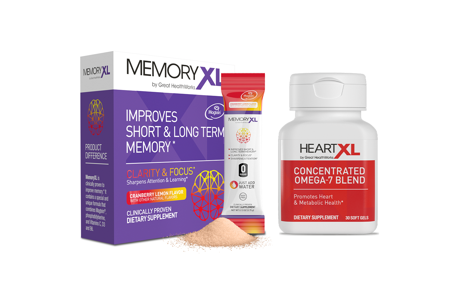 MemoryXL Cranberry Lemon Flavor and HeartXL