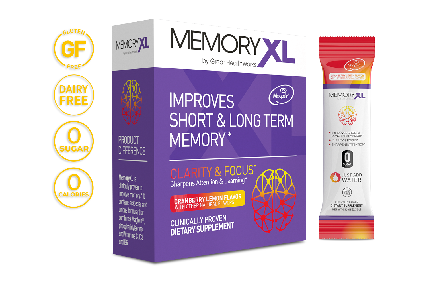 MemoryXL Cranberry Lemon Flavor